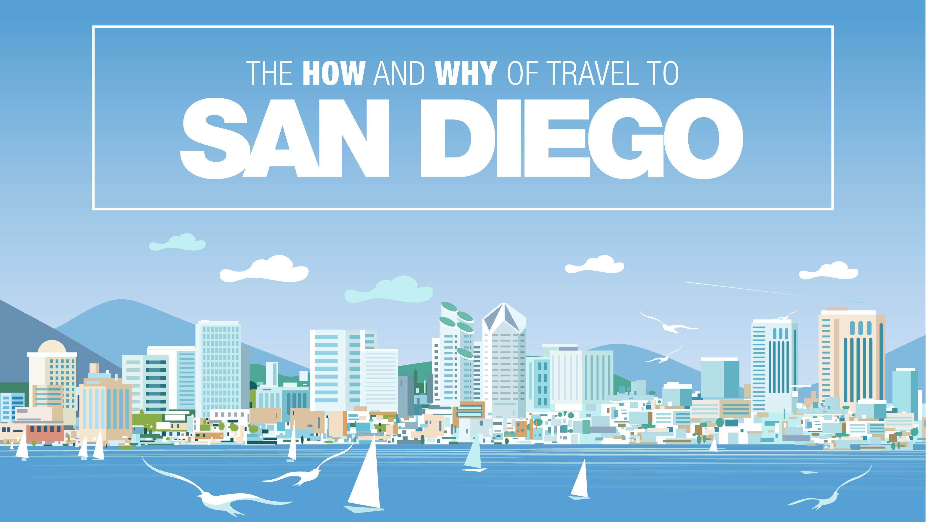 "The How and Why of Travel to San Diego" with San Diego skyline graphic