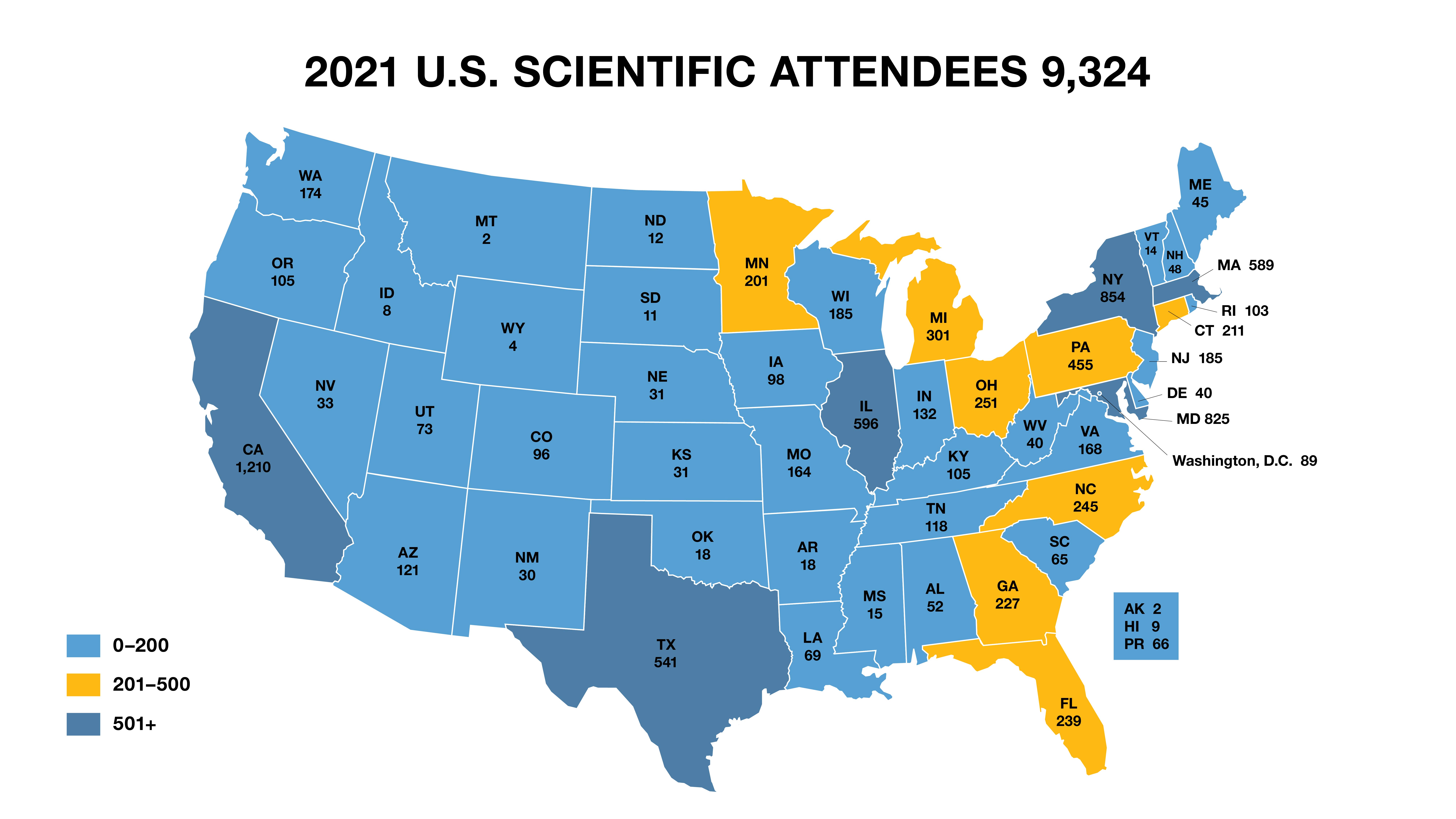 Visualization of the Neuroscience 2021 United States Scientific Attendees. See table below for numbers per state, district, and territory.