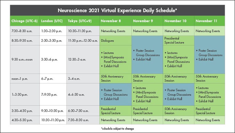 image of the daily schedule for Neuroscience 2021.